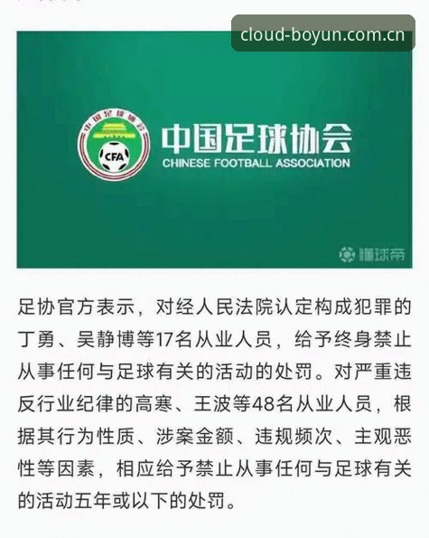 中国足协第三批禁足名单公布，博云体育用户如何深度解读反腐风暴？