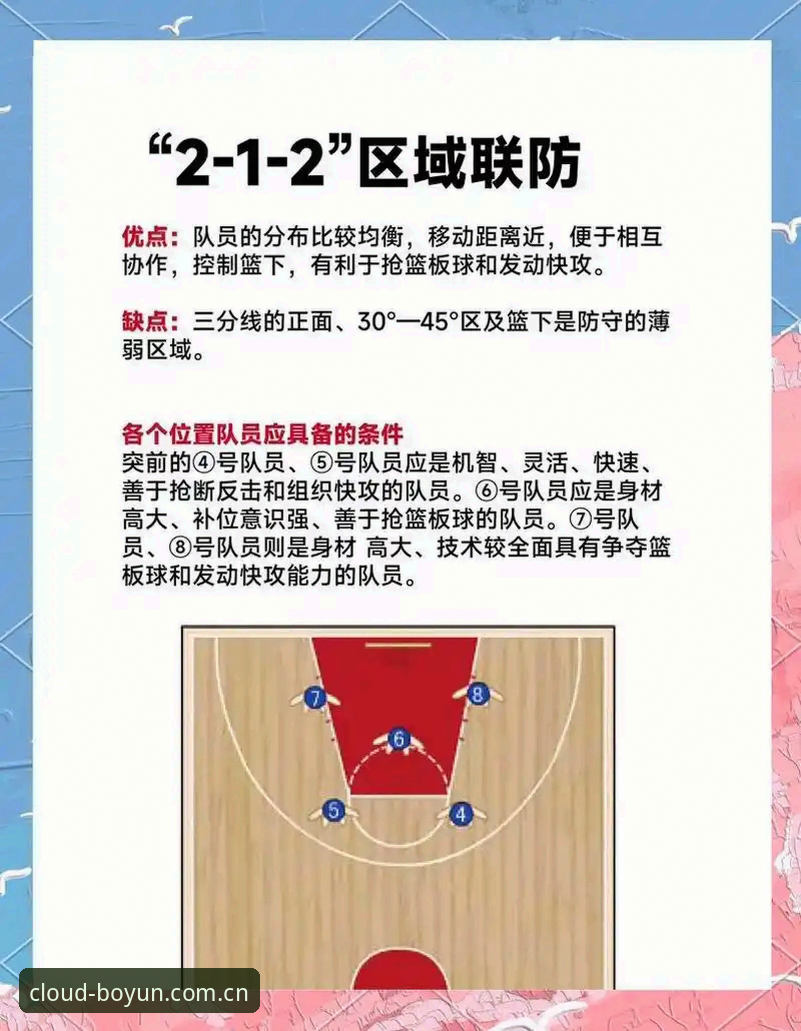 上海男篮G4晋级战全面解析：博云体育平台深度解读关键变数与战术突破