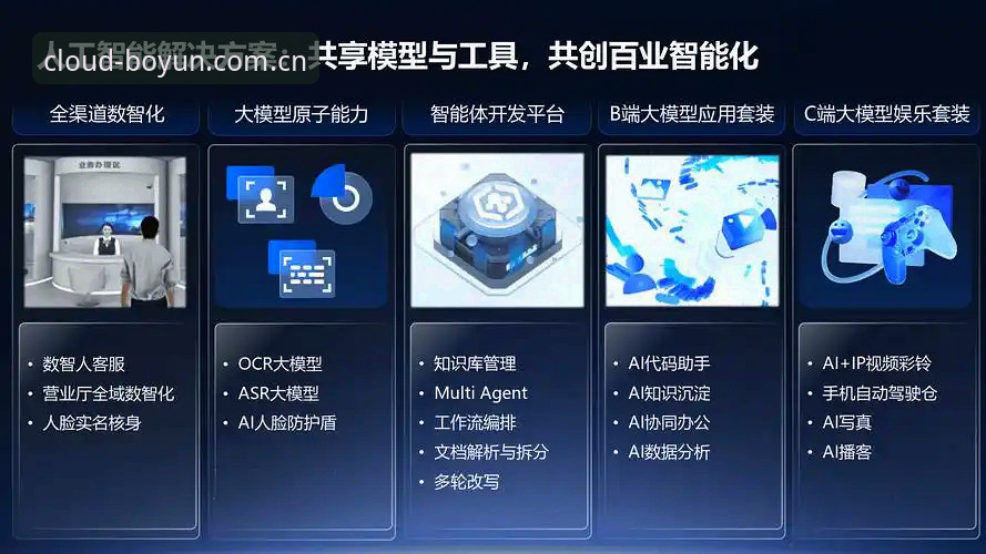 3个维度解析博云体育下载的版本迭代与渠道策略